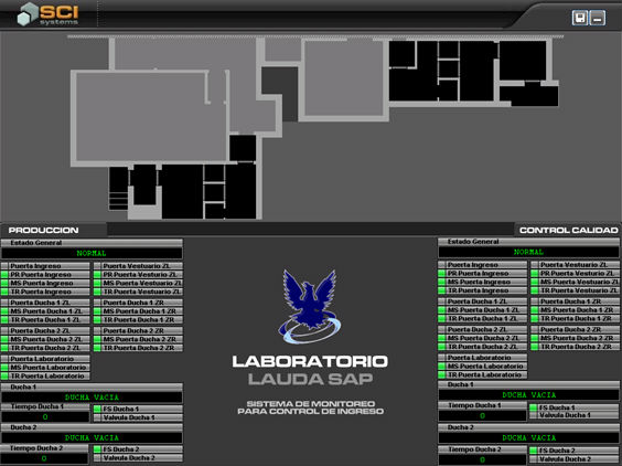 MONITOREO Y CONTROL DE ACCESOS EN TIEMPO REAL BIOSEGURIDAD LABORATORIO